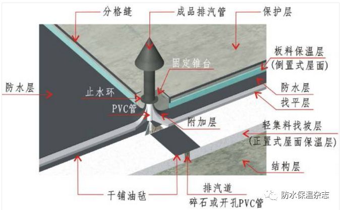 吊床扣怎么系,吊床扣的系法與精細(xì)化評估解析，ChromeOS 34.34.25版本新功能解析與應(yīng)用探討,數(shù)據(jù)導(dǎo)向?qū)嵤┎呗訽Holo31.95.65