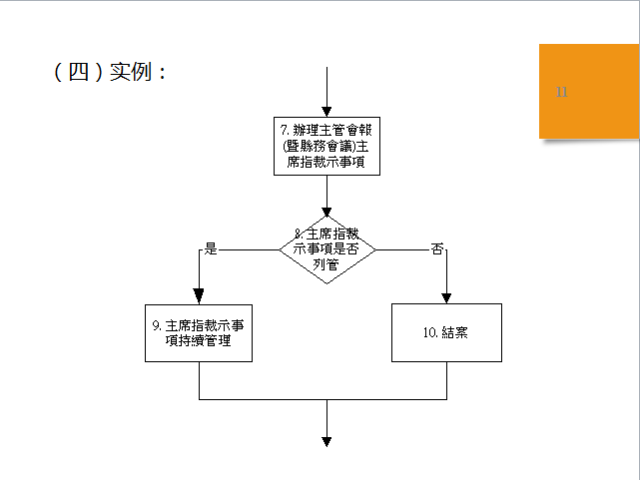 試管的流程是什么,試管的流程是什么以及數(shù)據(jù)驅(qū)動(dòng)分析解析——XE版25.38.78詳解,實(shí)地解析說(shuō)明_網(wǎng)頁(yè)版19.52.16