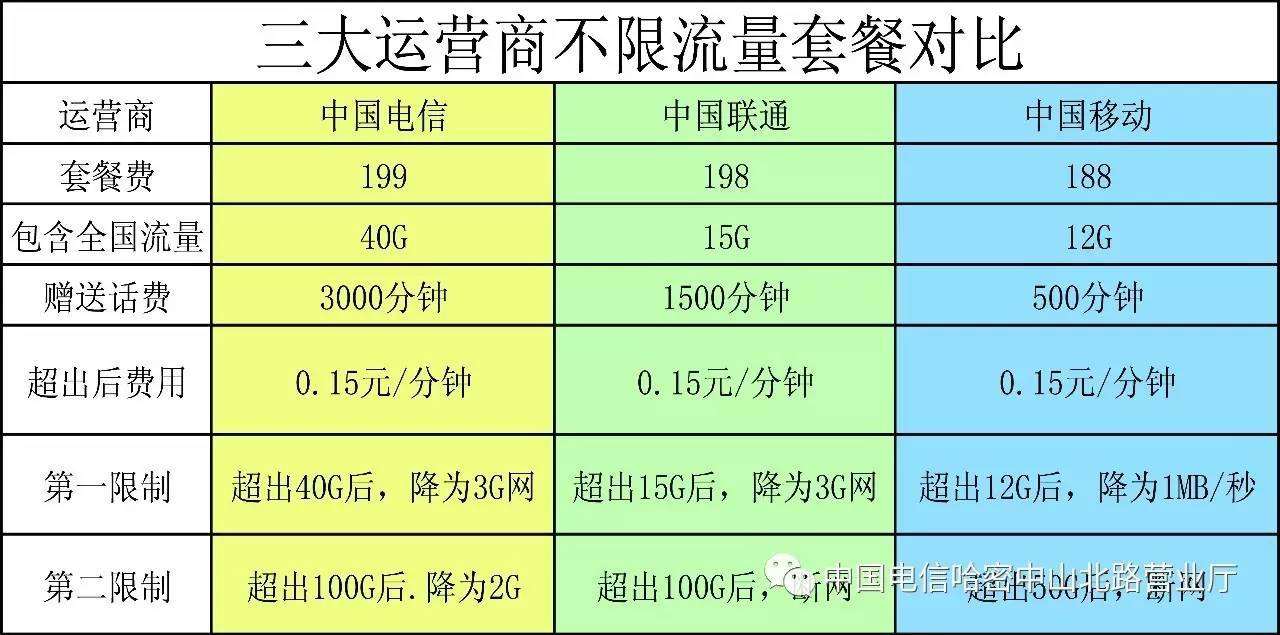 無痛人流的手術費用大概多少