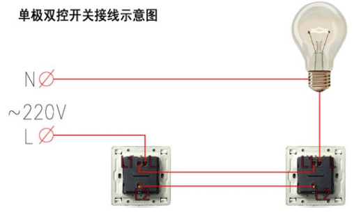 小型燈泡開關(guān)怎么安裝