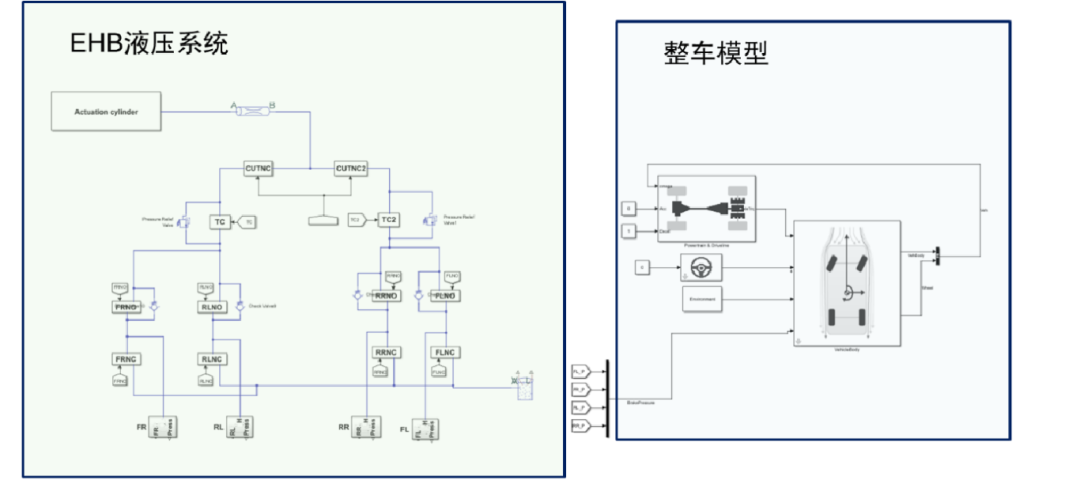 橋架進(jìn)出線規(guī)范