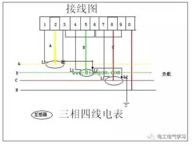 棉紗接線頭的方法圖解