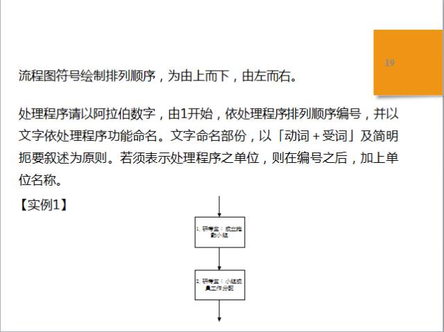 卷筆刀生產過程,卷筆刀生產過程的前沿解析說明,時代說明評估_撤版43.44.17