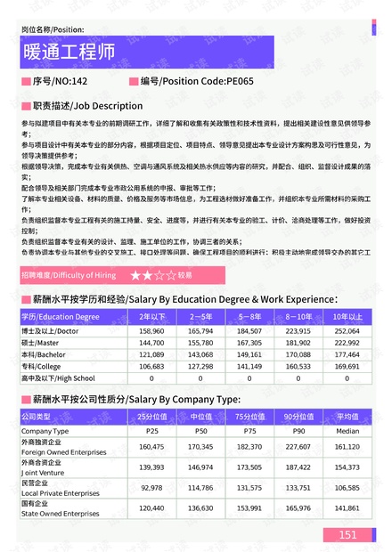 綠化工程用到的機械