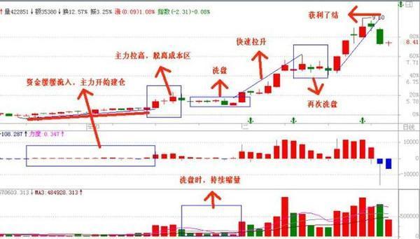 在線黏度計,在線黏度計，廣泛方法評估說明及位版探討,專業(yè)解析說明_基礎版22.19.27