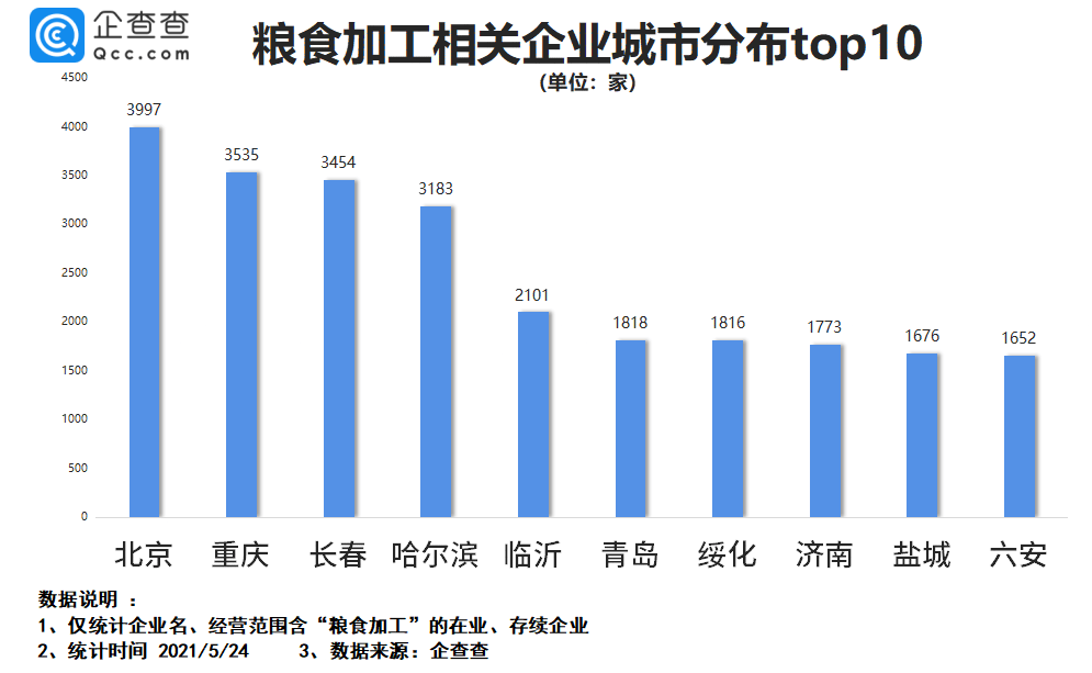 壓力式溫度計(jì)的特點(diǎn)是精度高