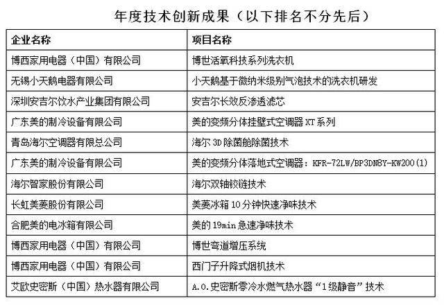 舞臺化真實,舞臺化真實，現(xiàn)象解答解釋定義與探索輕量級實踐,社會責任方案執(zhí)行_pro55.58.37