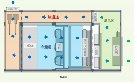 排風(fēng)閥模塊怎么安裝,排風(fēng)閥模塊的安裝步驟與數(shù)據(jù)說明解析——進(jìn)階款89.62.94,重要性方法解析_息版38.63.85