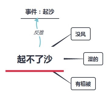 交通安全裝置,交通安全裝置的發(fā)展與數(shù)據(jù)解析支持策略，蘋果iOS 16.60.17的新視角,迅速處理解答問(wèn)題_Windows46.76.77