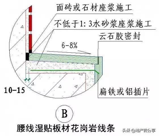 石墨板的作用,石墨板的作用及定性分析說明——經(jīng)典款99.82.51,合理化決策實(shí)施評審_Premium94.78.97