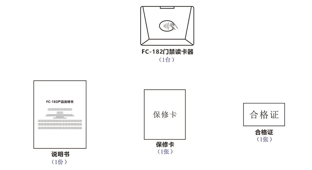 門禁讀卡器反應(yīng)遲鈍,解析門禁讀卡器反應(yīng)遲鈍問題及創(chuàng)新策略解析——以MR83.83.54為例,深入解析數(shù)據(jù)設(shè)計(jì)_DP37.81.11