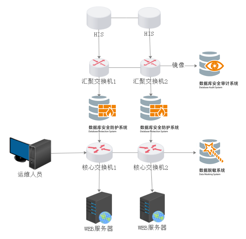 淋浴器工作原理,淋浴器工作原理深度解析，專業(yè)解答實(shí)行進(jìn)階款技術(shù)細(xì)節(jié)（關(guān)鍵詞，進(jìn)階款65.16.14）,數(shù)據(jù)解析支持策略_DP81.25.56