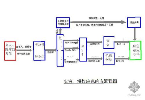 北醫(yī)三院試管流程,北醫(yī)三院試管流程詳解，快速落實方案響應(yīng),戰(zhàn)略性方案優(yōu)化_Chromebook56.71.50