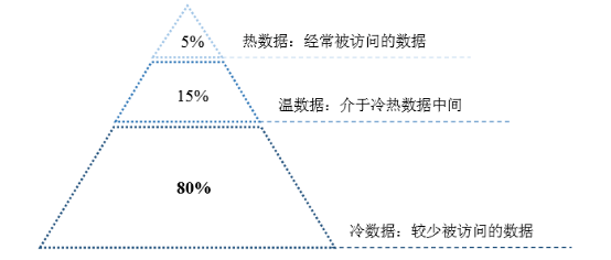 智能雨刷原理,智能雨刷原理與數(shù)據(jù)引導(dǎo)計(jì)劃執(zhí)行，挑戰(zhàn)版的技術(shù)探索,創(chuàng)新策略解析_底版43.60.98