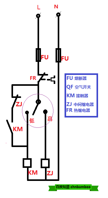 排水電機線怎么接