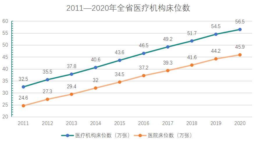 藝星口腔醫(yī)院