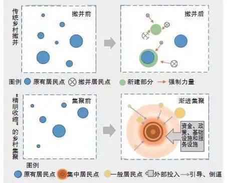 旅游與經(jīng)濟(jì)的關(guān)系論文,旅游與經(jīng)濟(jì)的關(guān)系論文，創(chuàng)新策略推廣視角下的探討,快捷方案問題解決_安卓版81.86.78