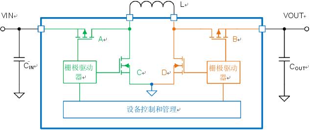 整流器會(huì)降低電壓?jiǎn)? width=