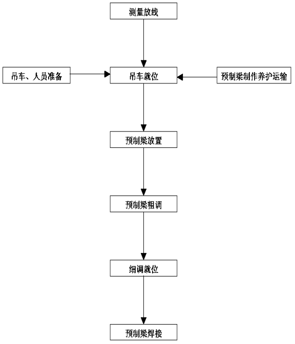 涂料與手表制作工藝流程視頻