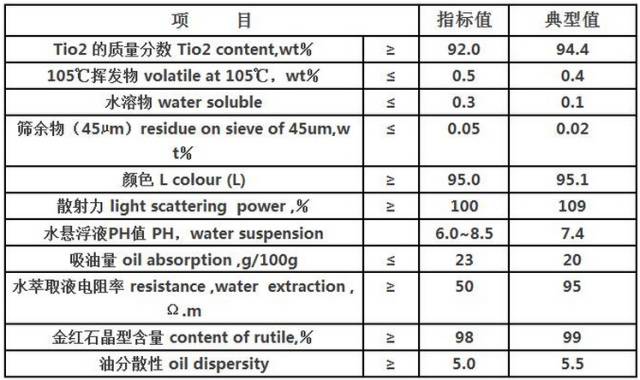 鈦粉末價格,鈦粉末價格，可靠數(shù)據(jù)解釋與定義,前沿評估解析_開版32.91.28