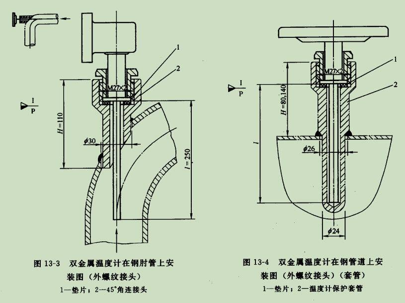 雙金屬溫度計(jì)怎么安裝圖,雙金屬溫度計(jì)安裝指南與深層數(shù)據(jù)計(jì)劃實(shí)施步驟——以Harmony系統(tǒng)為例,調(diào)整方案執(zhí)行細(xì)節(jié)_FT36.66.90