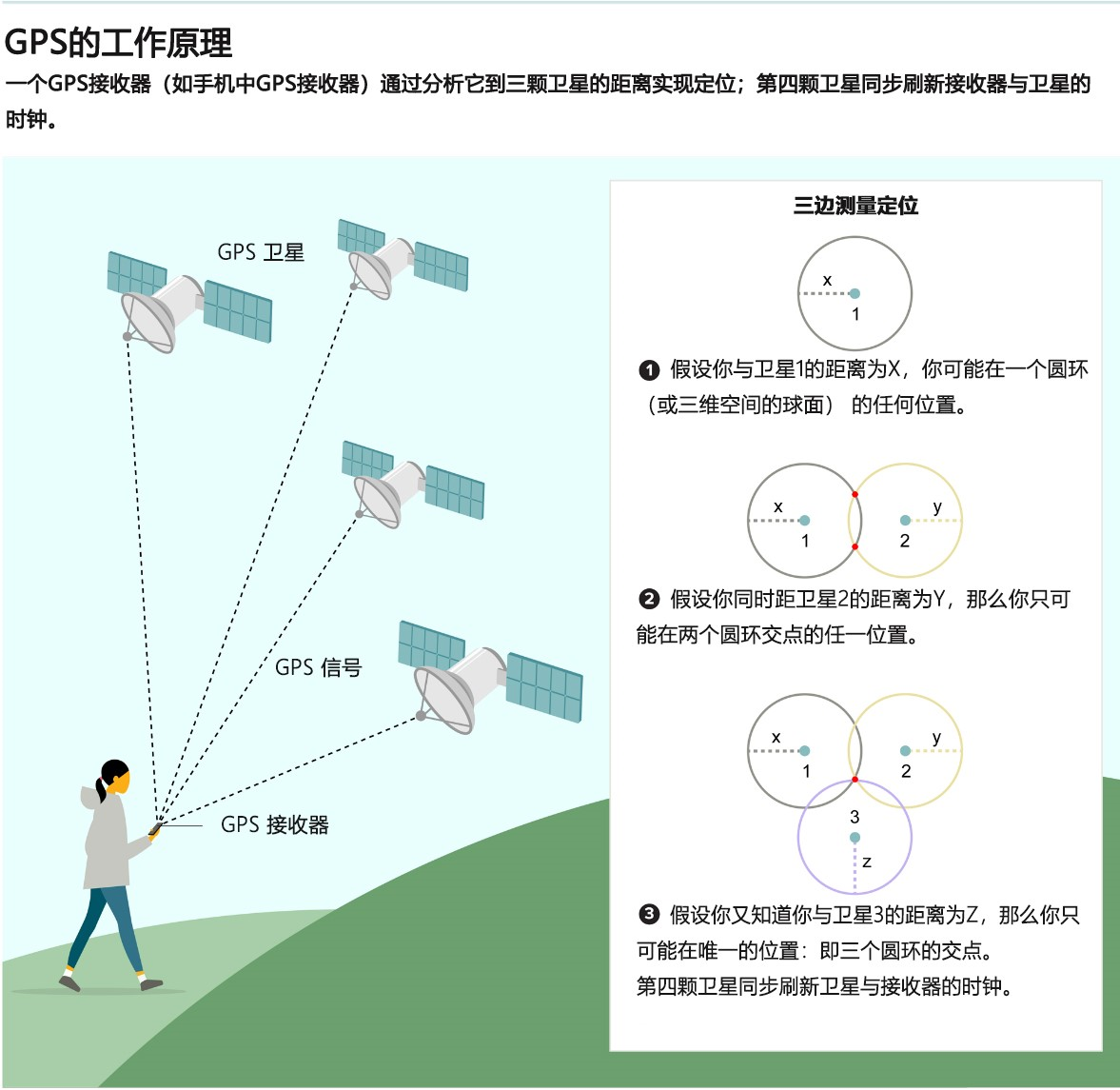 地震儀有科學(xué)依據(jù)嗎,地震儀的科學(xué)依據(jù)與動態(tài)詞匯解析領(lǐng)航版探討,實(shí)地?cái)?shù)據(jù)執(zhí)行分析_蘋果版87.56.76