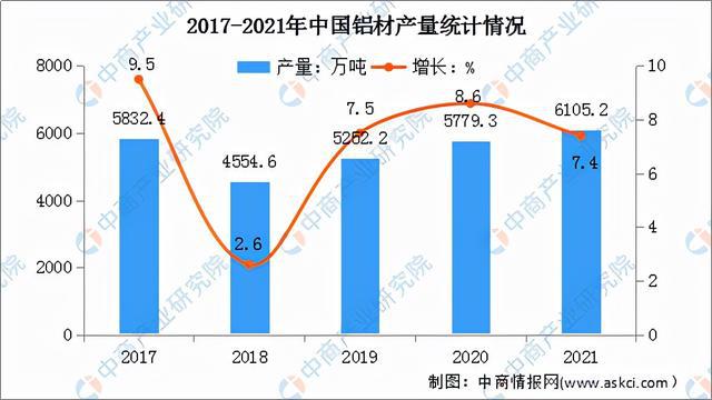 置物架行業(yè)現(xiàn)在前景怎么樣,置物架行業(yè)現(xiàn)狀及前景展望，數(shù)據(jù)分析驅(qū)動下的執(zhí)行與網(wǎng)頁版趨勢分析,全面解析說明_進階款65.37.68