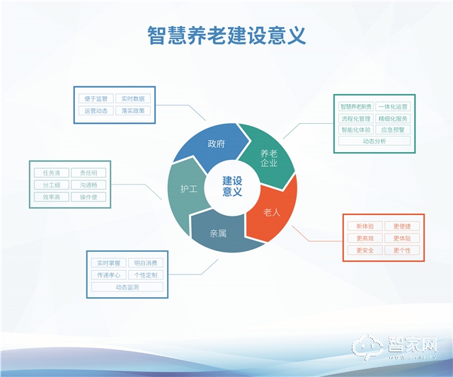 旅游與經(jīng)濟(jì)發(fā)展的論文,旅游與經(jīng)濟(jì)發(fā)展，深度策略應(yīng)用數(shù)據(jù)的探討,實(shí)地執(zhí)行考察設(shè)計(jì)_eShop98.71.73