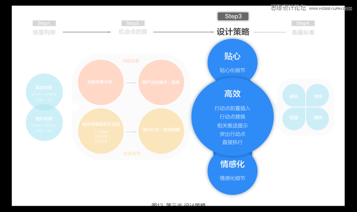 聚丙烯應(yīng)用前景