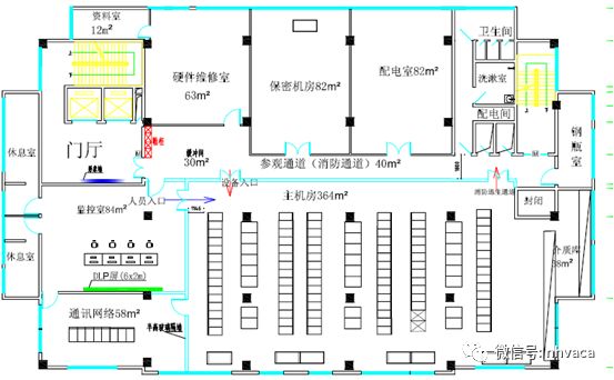 液壓站設計與使用