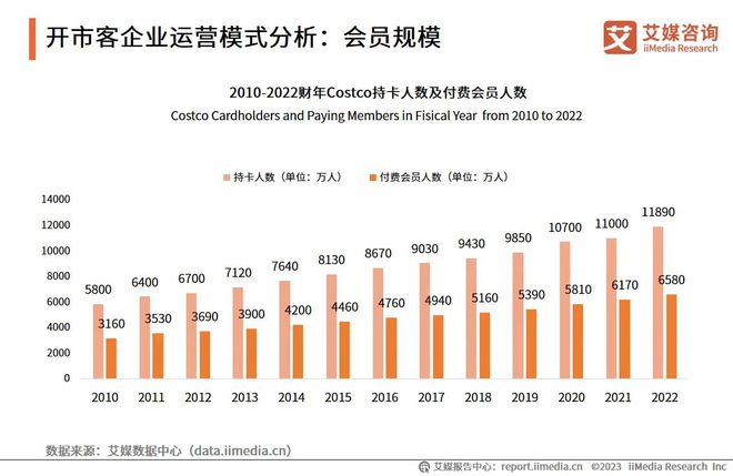 澳門最新資料2024年香港