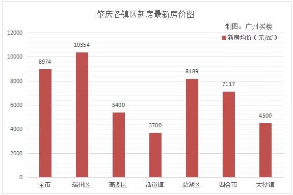 香港澳門最新一期開(kāi)獎(jiǎng)