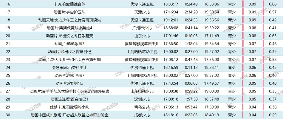 新澳彩資料免費(fèi)資料大…,新澳彩資料免費(fèi)資料大全的穩(wěn)定評估計劃方案_版式27.31.83詳解,實(shí)地解析數(shù)據(jù)考察_復(fù)古款97.47.82