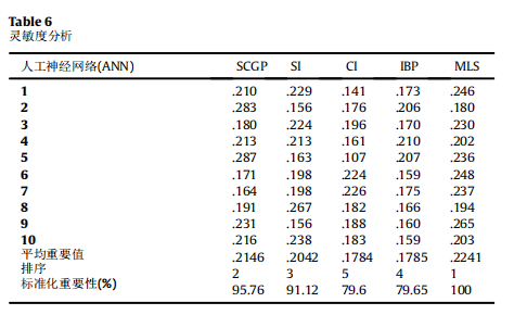 澳門六開獎結(jié)果2020年八月三十日開什么,澳門六開獎結(jié)果分析與快捷方案問題解決——針對ios81.18.25系統(tǒng)的獨特視角,專家觀點說明_優(yōu)選版47.73.58