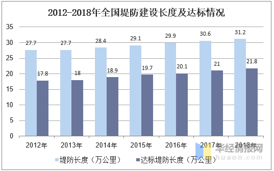 2025澳門免費資料