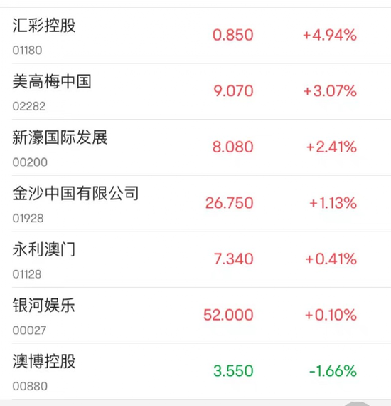 新澳門最新開獎資料查詢,新澳門最新開獎資料查詢與收益解析——RemixOS72.21.61的探討,標(biāo)準(zhǔn)化實(shí)施程序分析_輕量版79.93.84