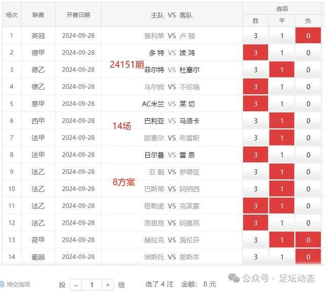 今晚六臺(tái)彩開(kāi)什么號(hào)碼?,今晚六臺(tái)彩的開(kāi)獎(jiǎng)號(hào)碼預(yù)測(cè)與絕版的方案設(shè)計(jì),數(shù)據(jù)設(shè)計(jì)驅(qū)動(dòng)解析_版行81.80.53