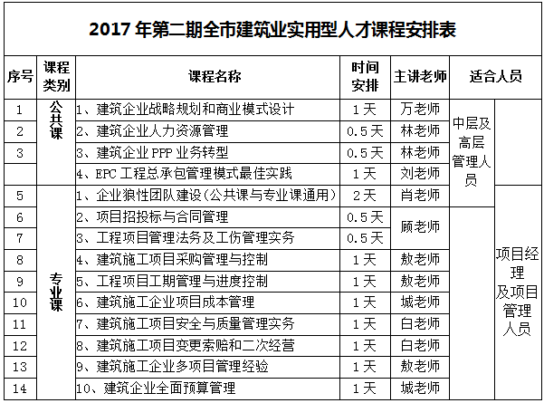 澳門金鑰匙12碼資料