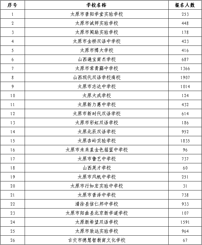 今晚澳門2024最準(zhǔn)的資料