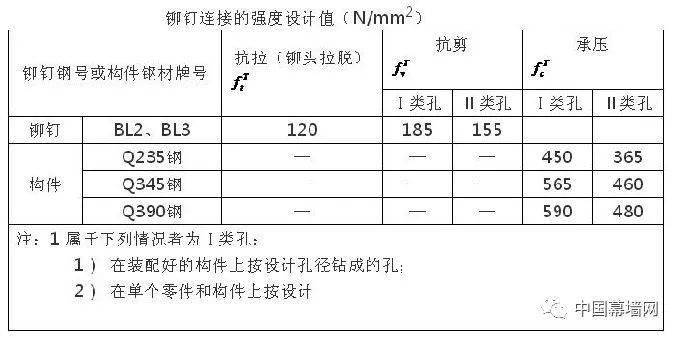 新奧門開獎結(jié)果查詢,新奧門開獎結(jié)果查詢與靈活解析設(shè)計的探索之旅,實地分析解釋定義_版轅93.42.78