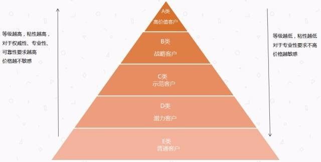 澳門一碼一肖100準(zhǔn)今期指點8碼,澳門一碼一肖，精細設(shè)計的未來游戲解析入門版,廣泛方法解析說明_制版66.88.78