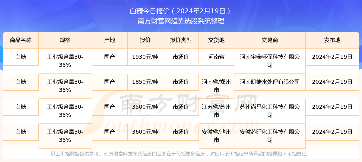 2024年香港今晚特馬,探索未來(lái)科技趨勢(shì)，權(quán)威方法推進(jìn)下的香港科技展望（試用版）,時(shí)代資料解釋定義_Premium65.31.64