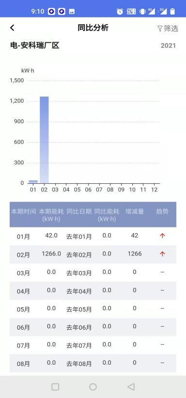 ww香港777766開獎記錄