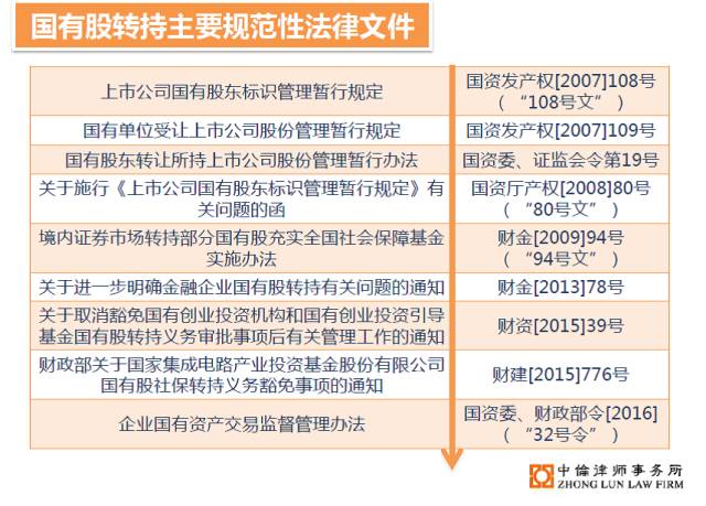 澳彩142期開獎結(jié)果