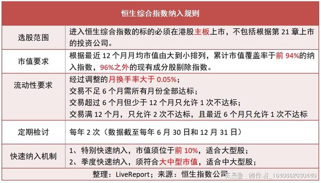 2o24年澳門跑狗今期開獎結(jié)果,澳門跑狗實地驗證分析與預(yù)測報告（出版社版）,創(chuàng)造力推廣策略_HarmonyOS17.83.49