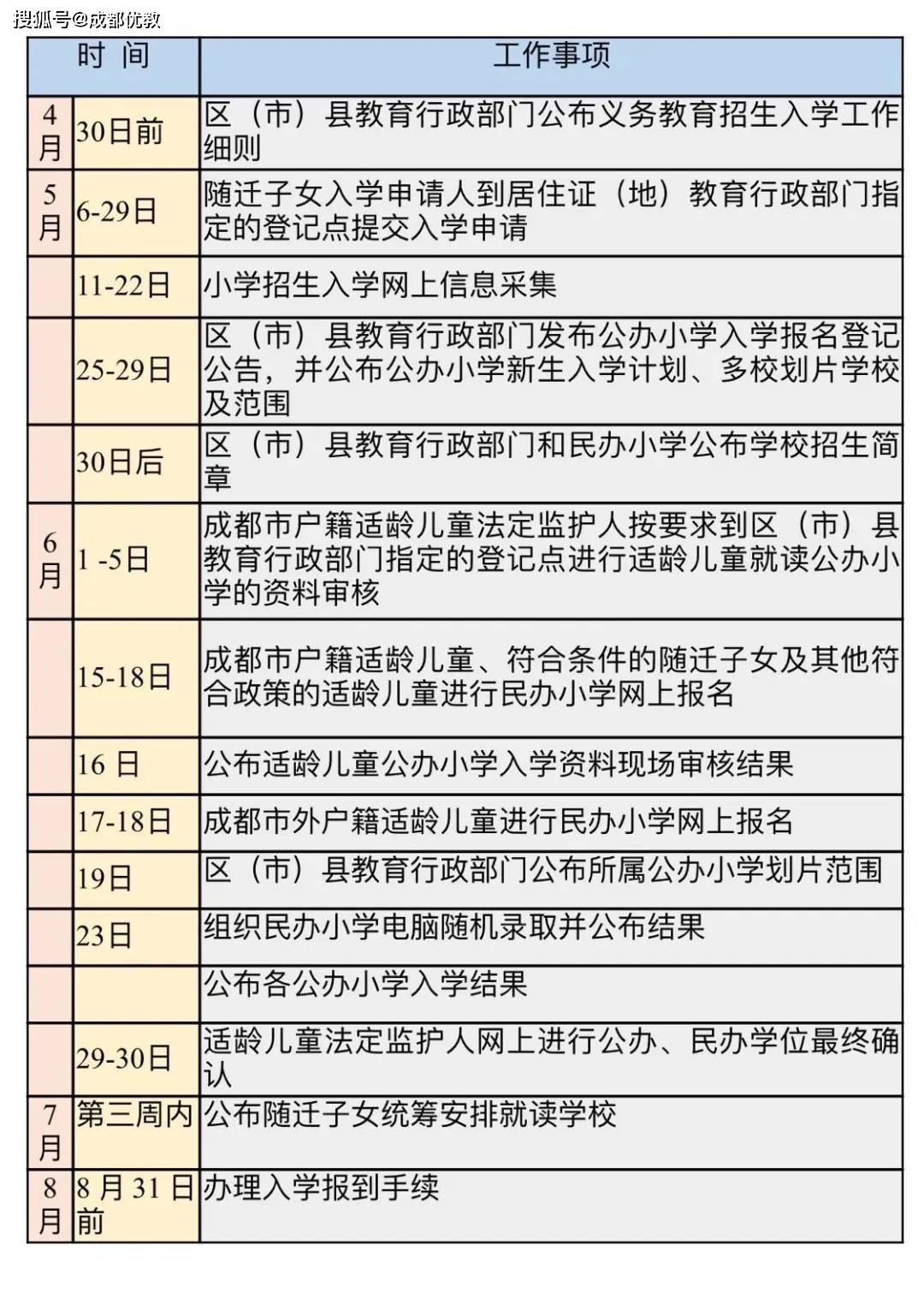 香港六給彩資料2024年開獎結(jié)果