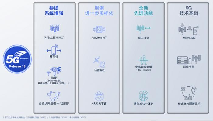 2024年香港掛牌正版大全