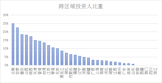 新澳門波色走勢圖表大全