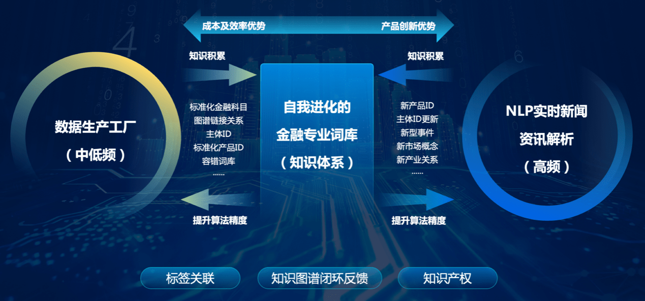 2024年澳門天天開獎資料