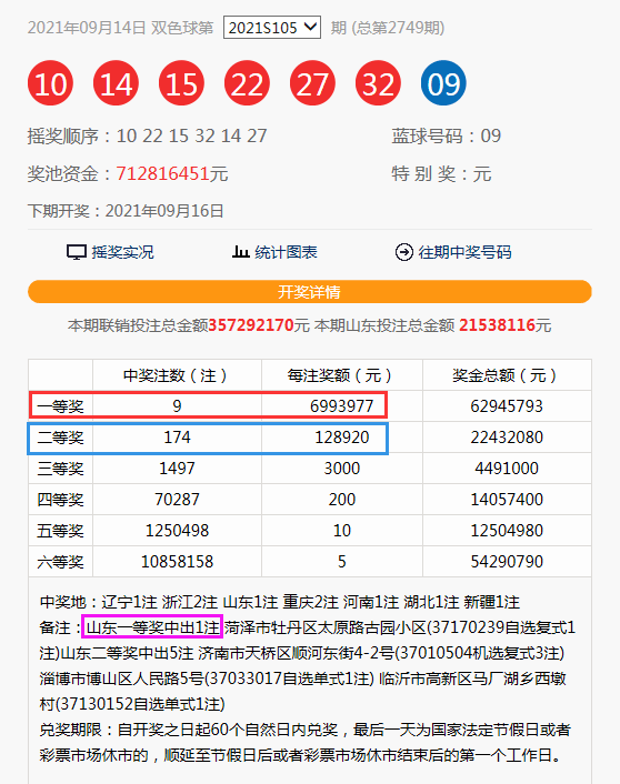 舊奧彩今天晚上開獎結果查詢表下載